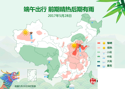 柴油發電機要注意了！這次高溫天氣真的來了